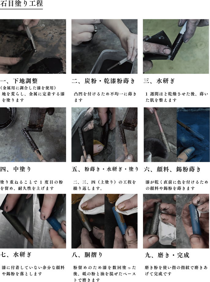 石目塗り工程