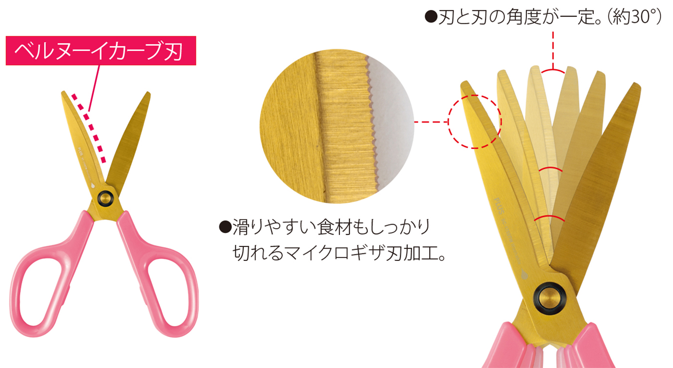 マイクロギザ刃加工