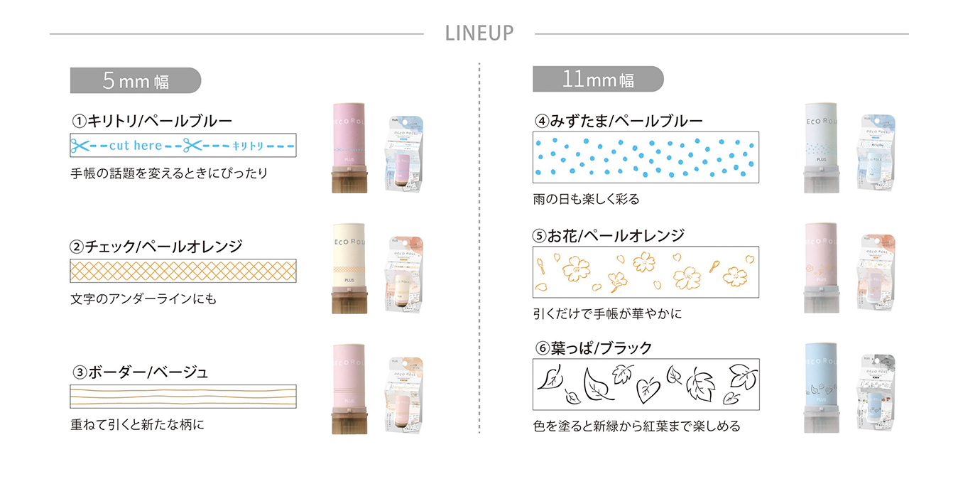 デコロールラインナップ