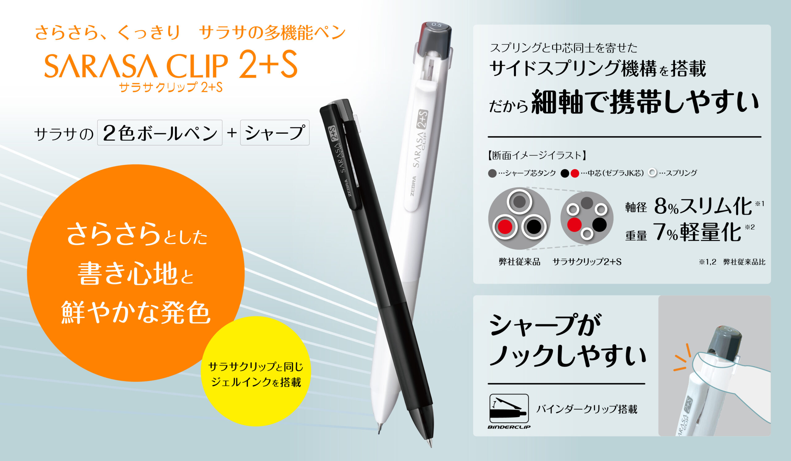 サラサクリップ2+S