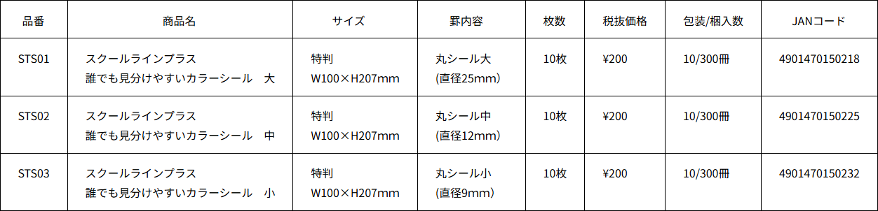 誰でも見分けやすいかrカーシール一覧表