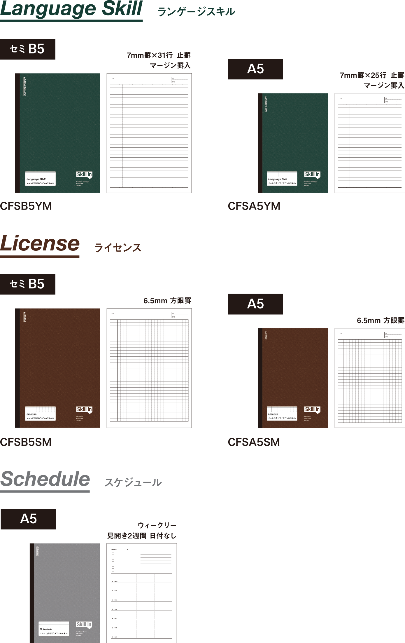 lineup Language Skill,License,Schedule