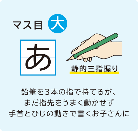 マス目