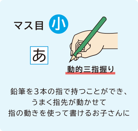 マス目