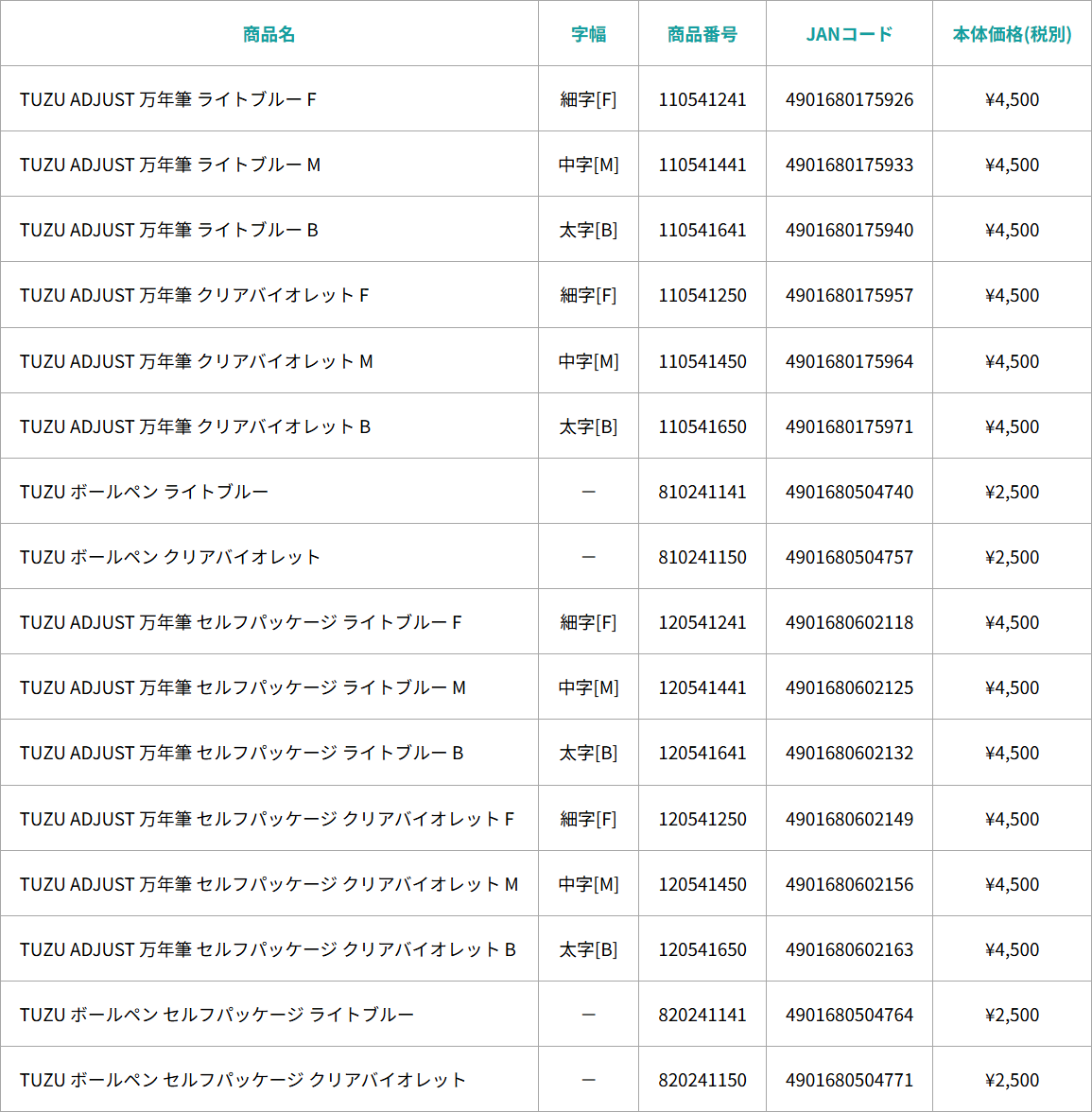 TUZU値段表