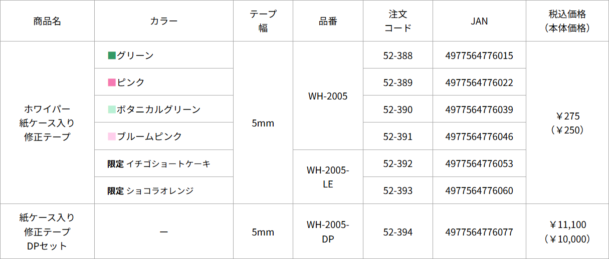 紙ケース入り修正テープ値段表
