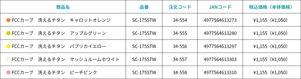 洗えるチタン値段表