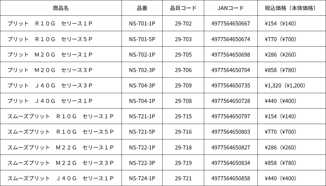 プリット値段表