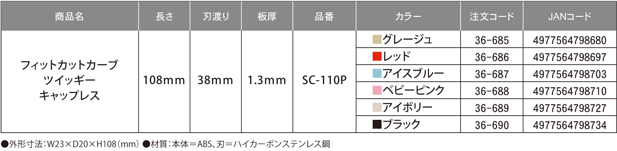 値段表