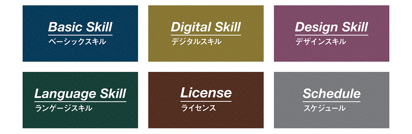 Skill In