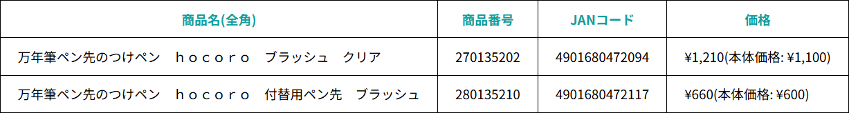 商品一覧