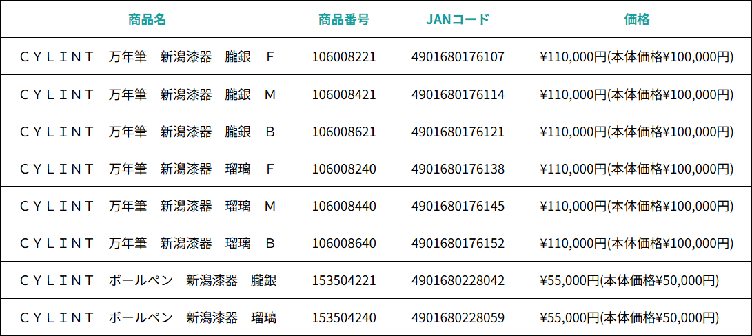 製品table
